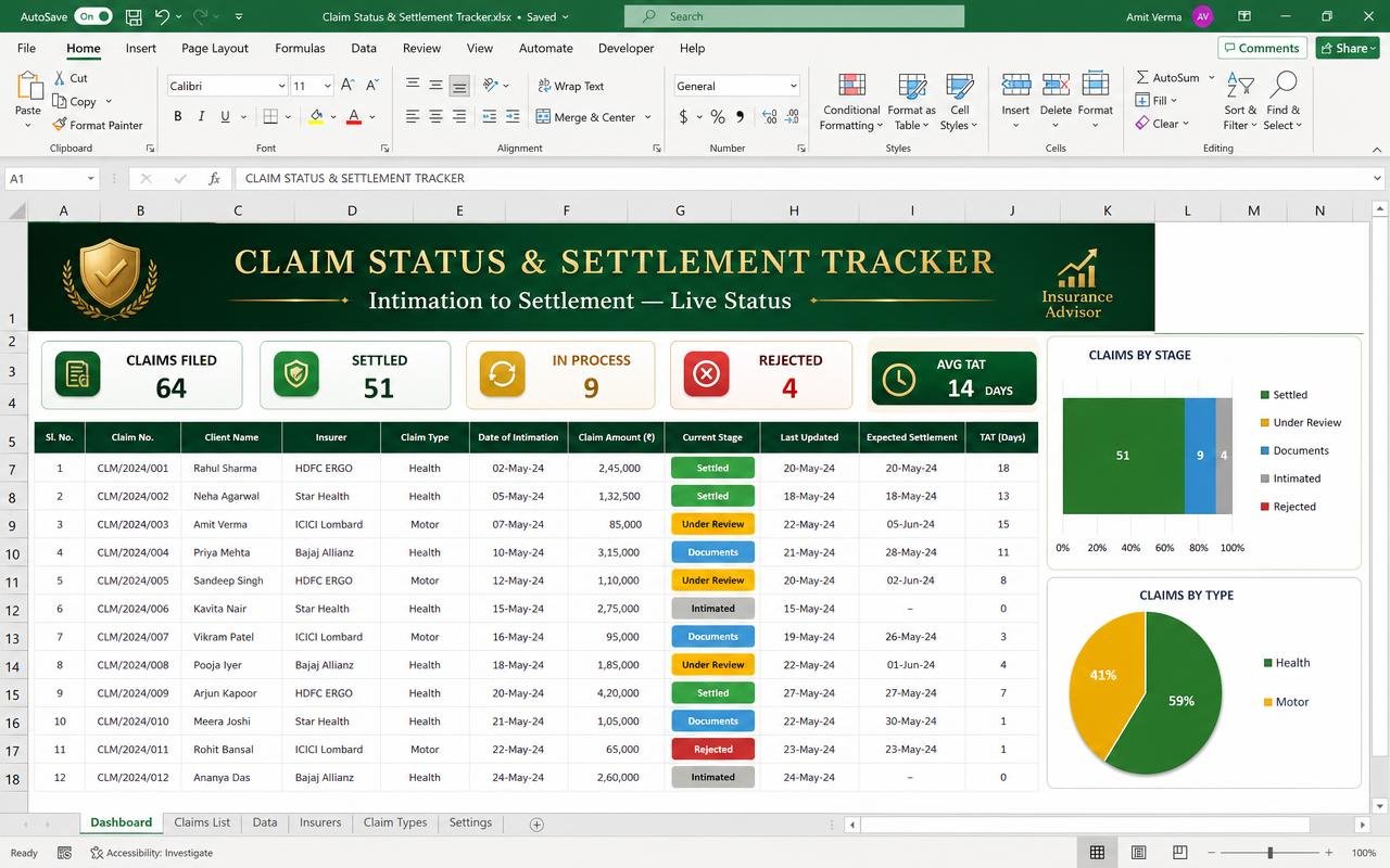 Claim Status & Settlement Tracker — Excel dashboard preview