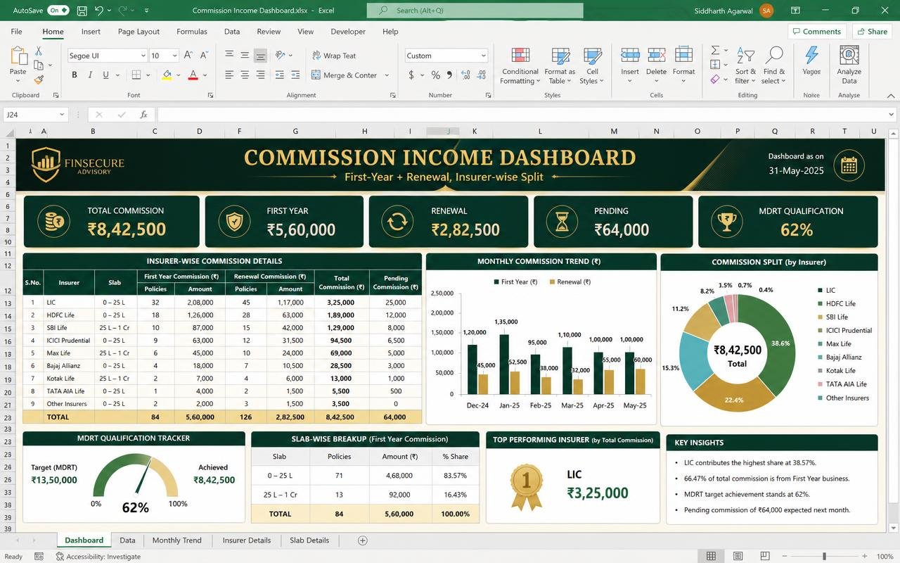 Commission Income Dashboard — Excel dashboard preview