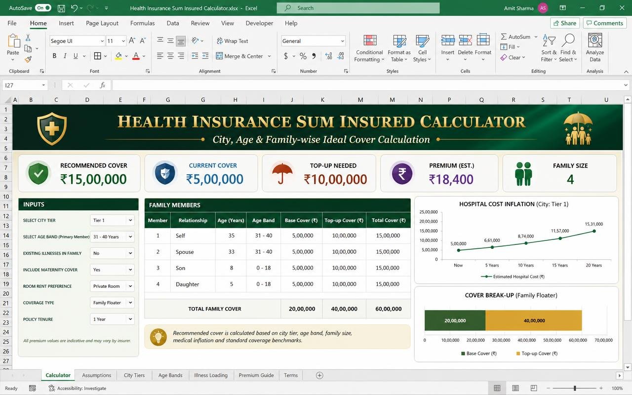 Health Sum Insured Calculator — Excel dashboard preview