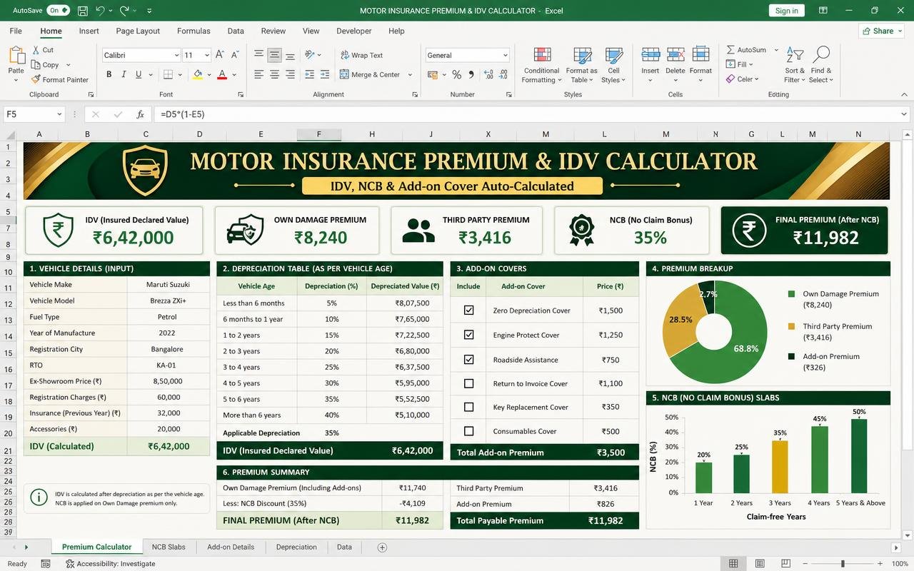 Motor Premium & IDV Calculator — Excel dashboard preview
