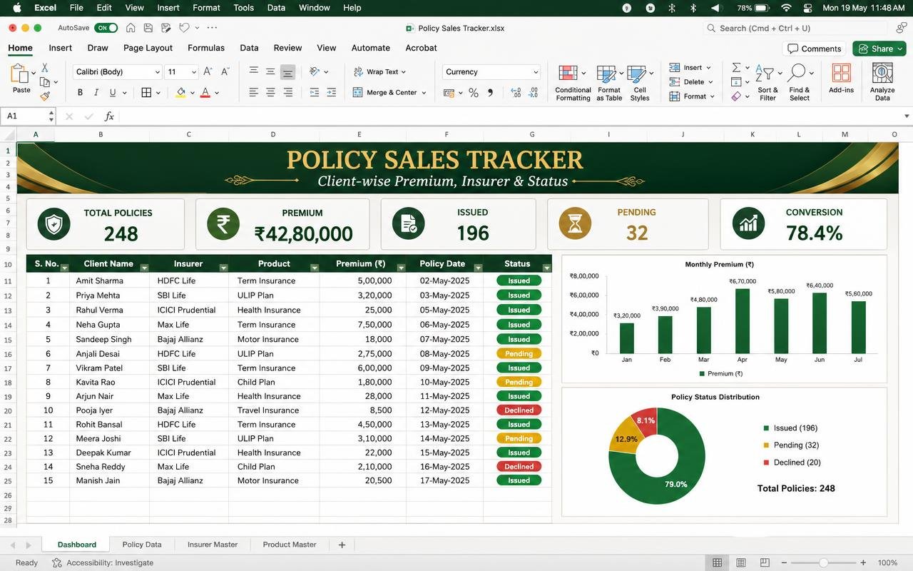 Policy Sales Tracker — Excel dashboard preview