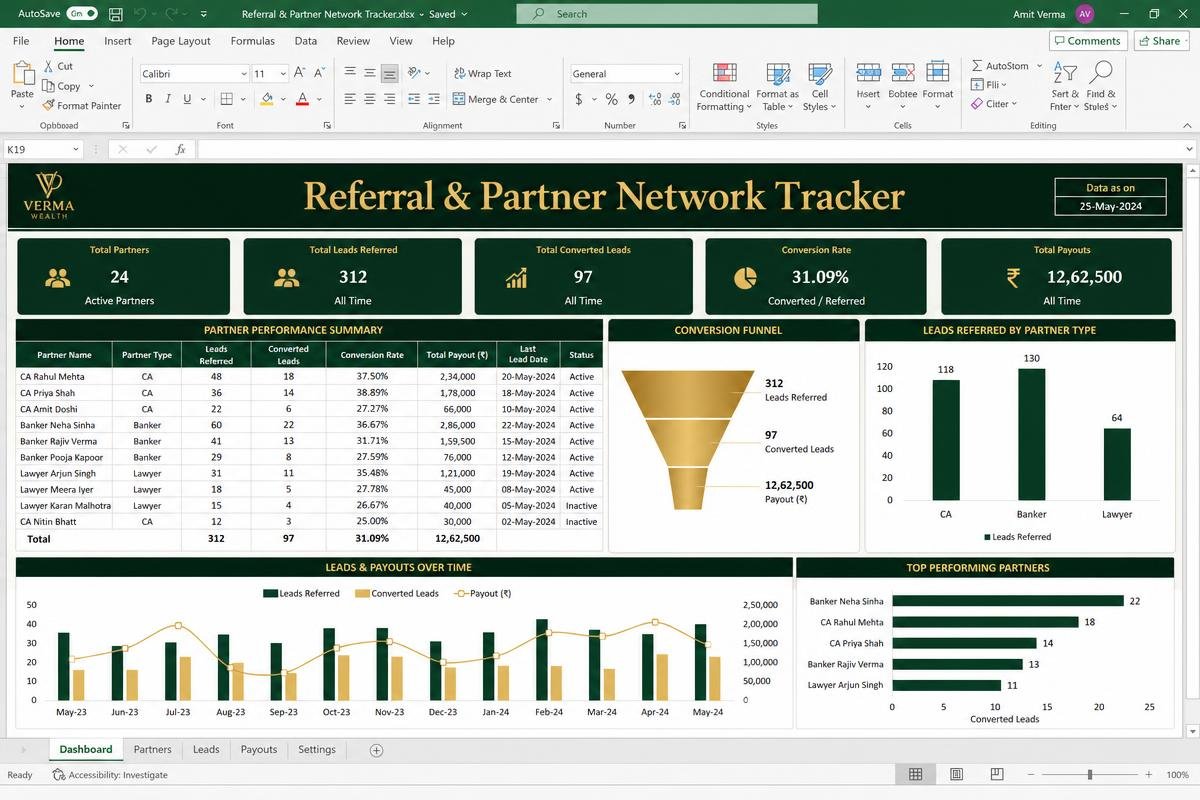Referral & Partner Network Tracker — Excel dashboard preview