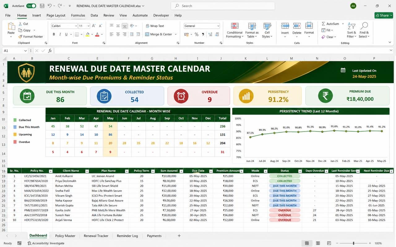 Renewal Due Date Master Calendar — Excel dashboard preview