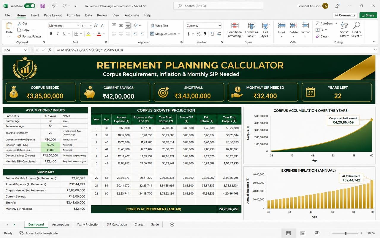 Retirement Planning Calculator — Excel dashboard preview